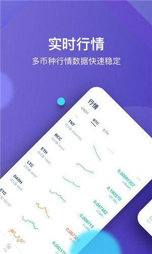 HuobiӮعٷ°汾-HuobiӮapp°ذ׿ַ