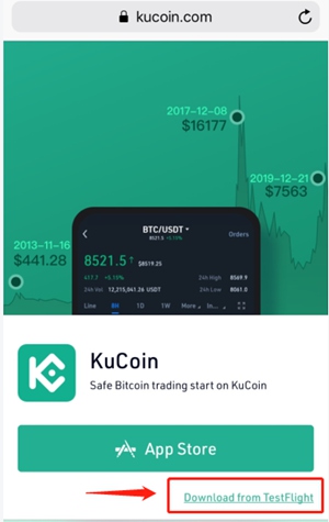 kucoin°-kucoinƻappٷ