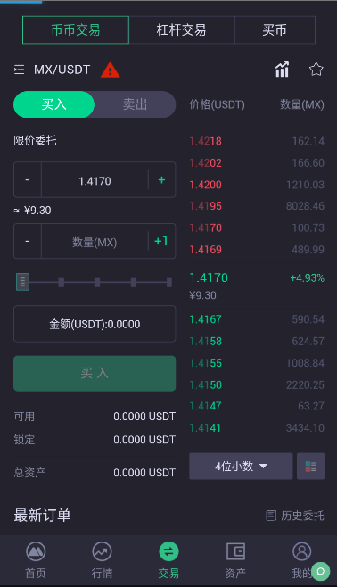 hotcoin2023°-hotcoinappٷʽ