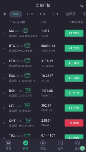 coinealƽ̨-coinealƽ̨ٷv3.4.8