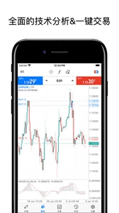 bitsoapp-bitsoĹٷv4.7.1