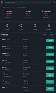 coinapp°氲װ-coinٷƶ˰v7.9.1