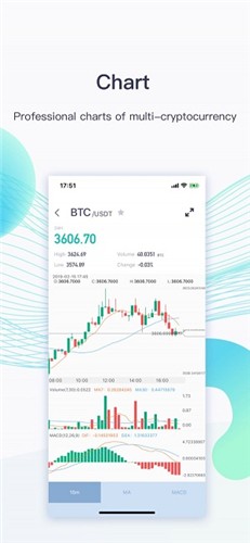 coinexapp°-coinexappٷ°v1.8.1