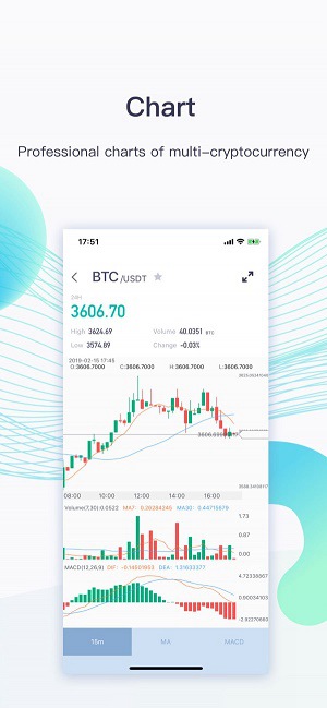 CoinExappعٷ-CoinExٷʽ