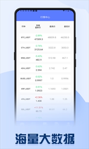 bitopٷ-bitop2023v2.1.9