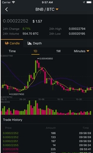 binance-binancev6.5.2