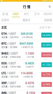 usdt walletǮappٷ-usdt walletǮֻרҵv2.8.5