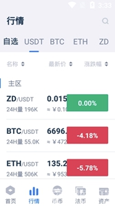 zdcoinٷapp-zdcoin2023°