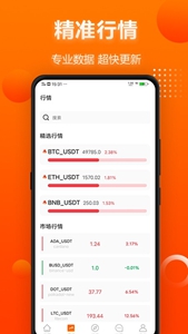 ceoٷ氲װ-ceoappv7.4.2