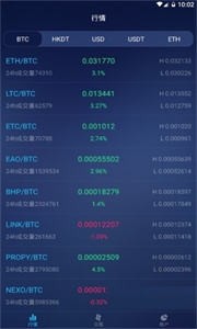 exchange°汾-exchangeʽİv1.1.4