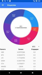 hotcoinapp-hotcoinٷʽv7.1.8