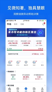 AVIVEappٷ-AVIVEƶרҵv8.9.2