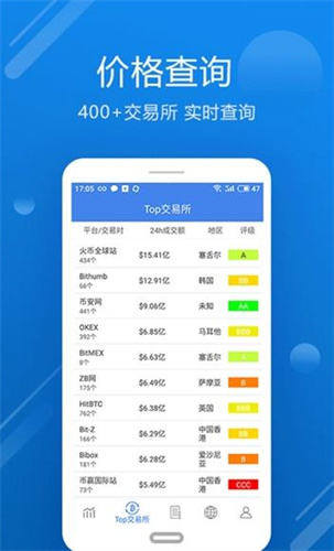 ʽ-ֻv5.0.6