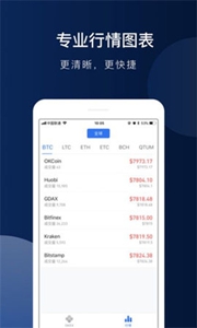 MytokenǮ°apk-MytokenǮعٷרҵv6.5.4